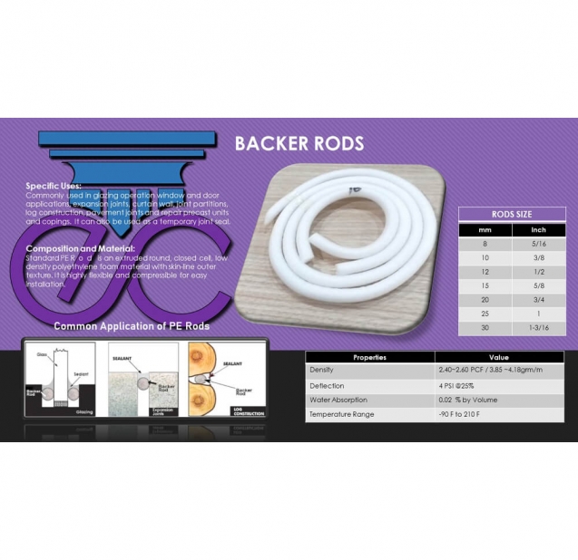 Backer-Rods-img